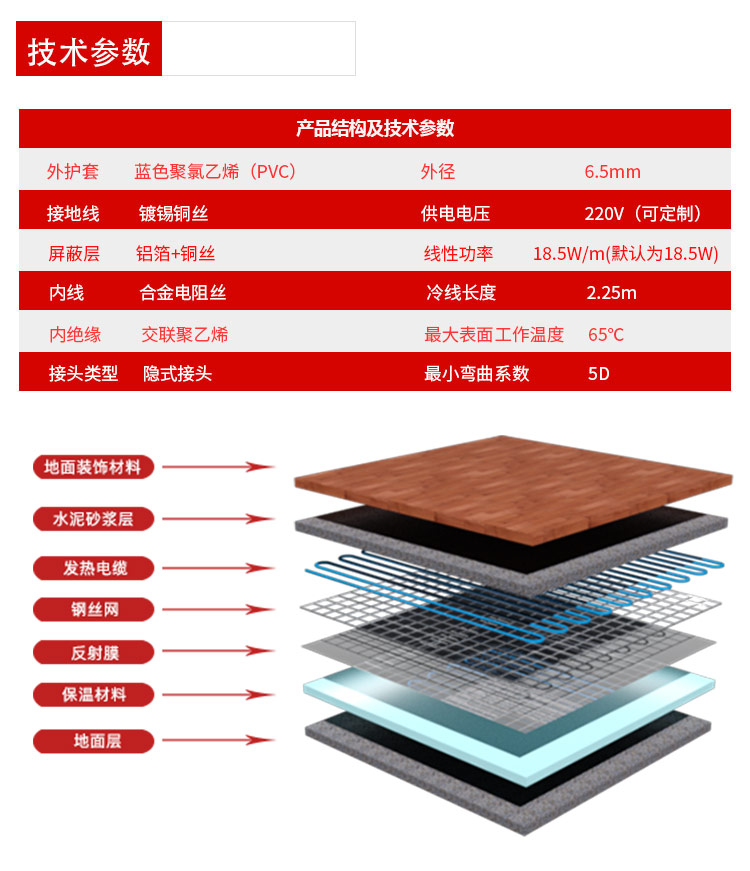 發熱電纜技術參數
