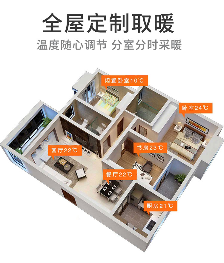 發熱電纜對比